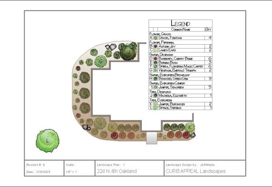 Landscape Design